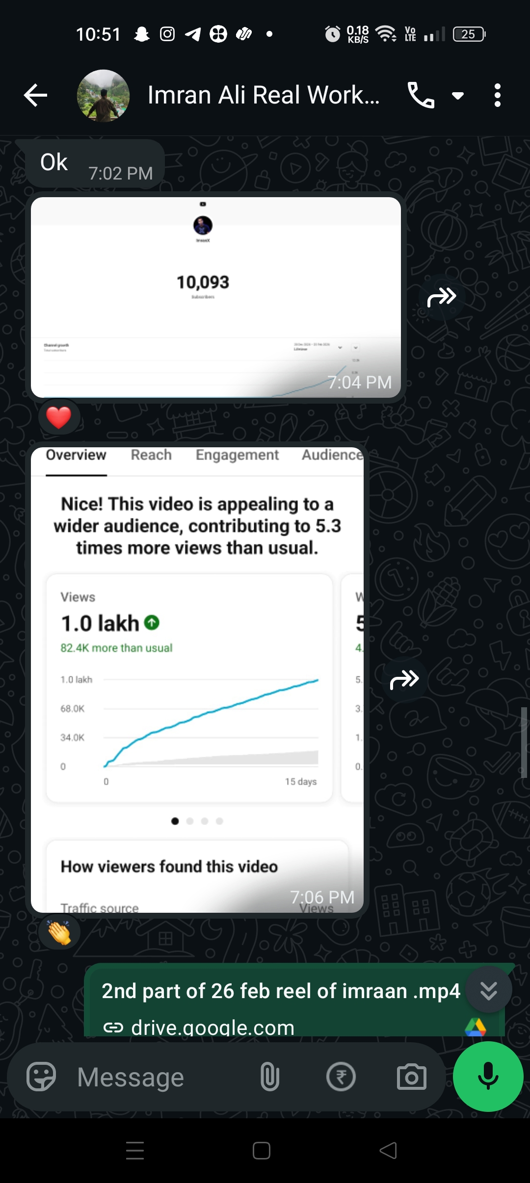 Imran Ali result screenshot